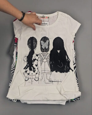 Фотография  296 - Desigual Kids Summer#25 шт, ЛОТ №11 оптом в Пензе и Пензенской области