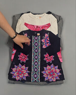 Фотография  879 - Desigual Kids Summer#25 шт, ЛОТ №11 оптом в Пензе и Пензенской области