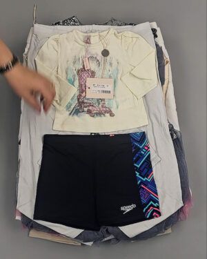 Фотография  128 - BRAND Kids Summer#30 шт, ЛОТ №5 оптом в Пензе и Пензенской области