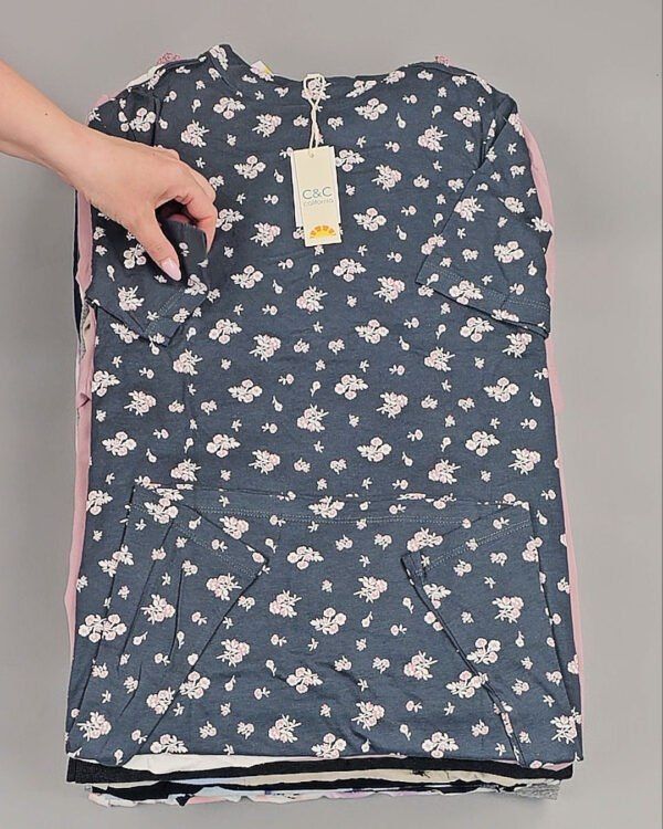 Фотография  129 - C&C mix CAN 084#7 кг, ЛОТ №8380 оптом в Пензе и Пензенской области