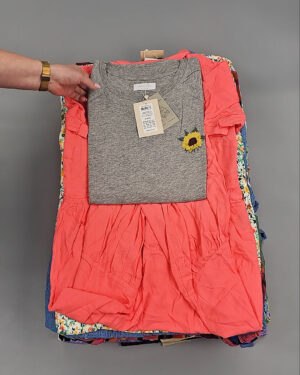 Фотография  420 - MAMA LICIOUS Summer 045 mix#16 кг, ЛОТ №8443 оптом в Пензе и Пензенской области