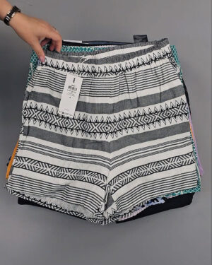 Фотография 442 - Шорты Bestseller 045 B#6 кг, ЛОТ №8914 оптом в Пензе и Пензенской области