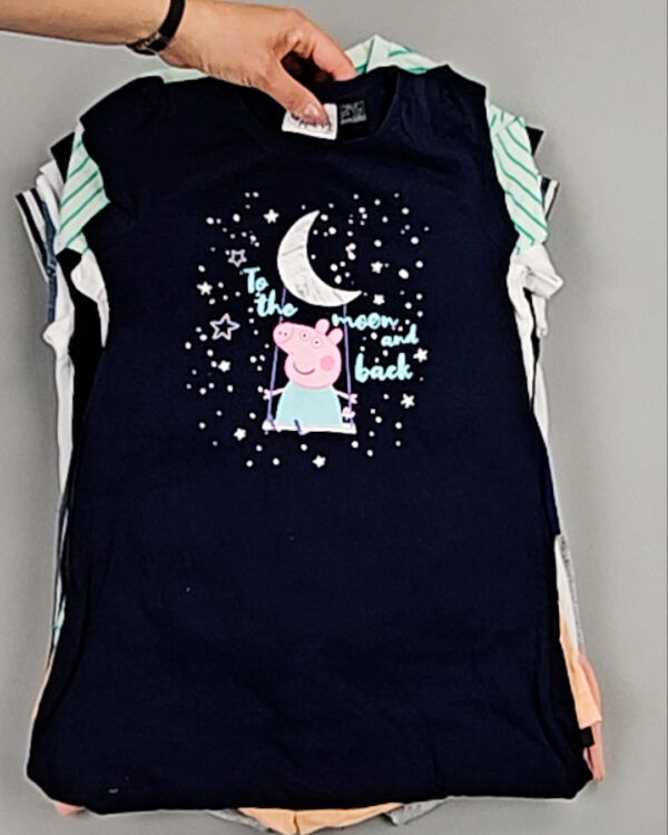 Фотография  523 - LIDL Kids Summer 114#7 кг, ЛОТ №8975 оптом в Пензе и Пензенской области